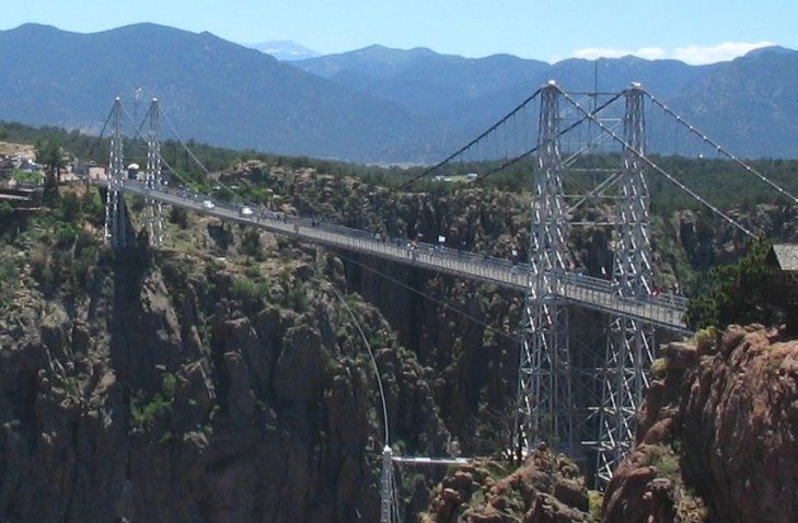 Royal Gorge Suspension Bridge