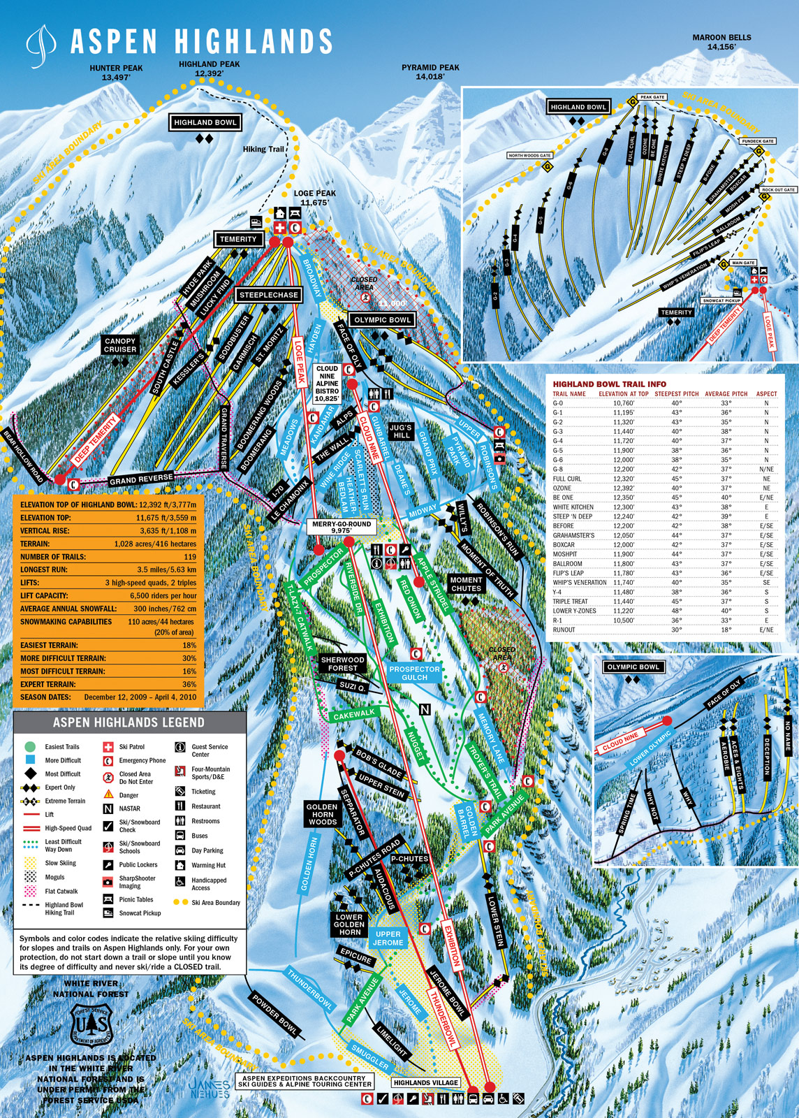 Aspen Highlands Trail Map