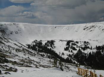 winter park vasquez cirque